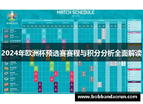 2024年欧洲杯预选赛赛程与积分分析全面解读