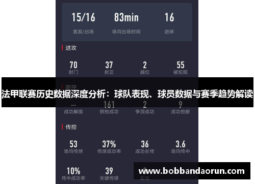 法甲联赛历史数据深度分析：球队表现、球员数据与赛季趋势解读