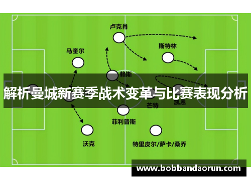 解析曼城新赛季战术变革与比赛表现分析