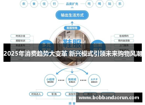 2025年消费趋势大变革 新兴模式引领未来购物风潮