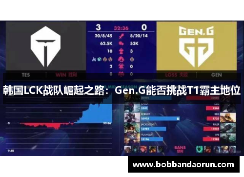 韩国LCK战队崛起之路：Gen.G能否挑战T1霸主地位